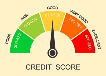 काम की खबर, अब हर हफ्ते अपडेट होगा क्रेडिट स्कोर, RBI ने जारी किए निर्देश