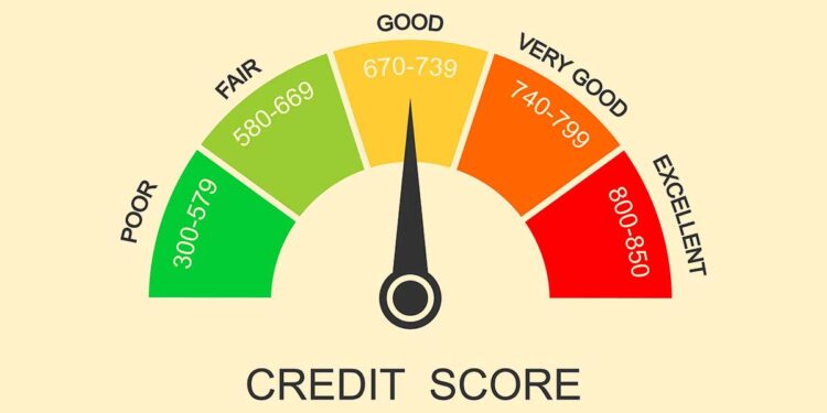 काम की खबर, अब हर हफ्ते अपडेट होगा क्रेडिट स्कोर, RBI ने जारी किए निर्देश