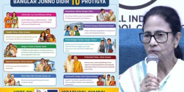 बंगाल चुनाव से पहले ममता बनर्जी का बड़ा दांव, महिलाओं को ₹1500, बेरोजगारों को हर महीने पॉकेट मनी देने का ऐलान